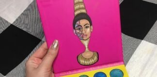 Juvia’s Place Mini Masquerade Palette – Swatches and Review