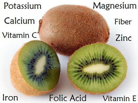Kiwi is not just a delicious and nutrient-rich fruit 