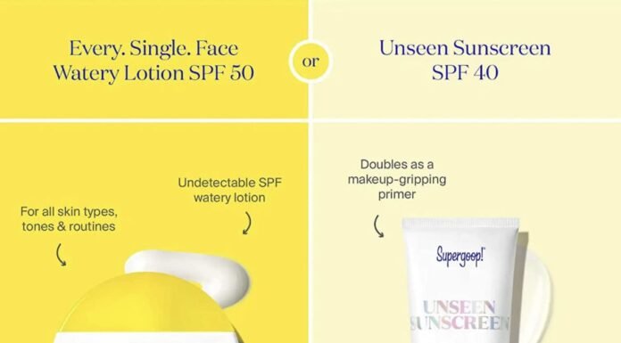 Ultimate Review: Supergoop Watery Lotion – Is This Lightweight SPF Worth Your Money? Supergoop! Every. Single. Face. Watery Lotion