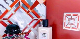 The Ultimate Review: Twilly d’Hermès Set – A Playful Yet Sophisticated Fragrance Collection Tutti Twilly d'Hermes
